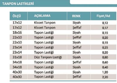 Tanpon Lastikleri